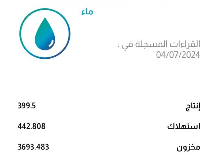 الاستعانة بالمخزون الإستراتيجي لتغطية نقص إنتاج المياه وتعيد التيار إلى قطع السالمية